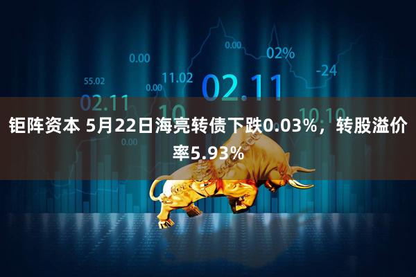 钜阵资本 5月22日海亮转债下跌0.03%，转股溢价率5.93%