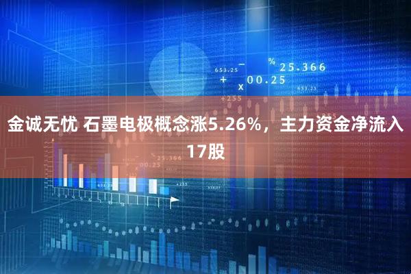 金诚无忧 石墨电极概念涨5.26%，主力资金净流入17股